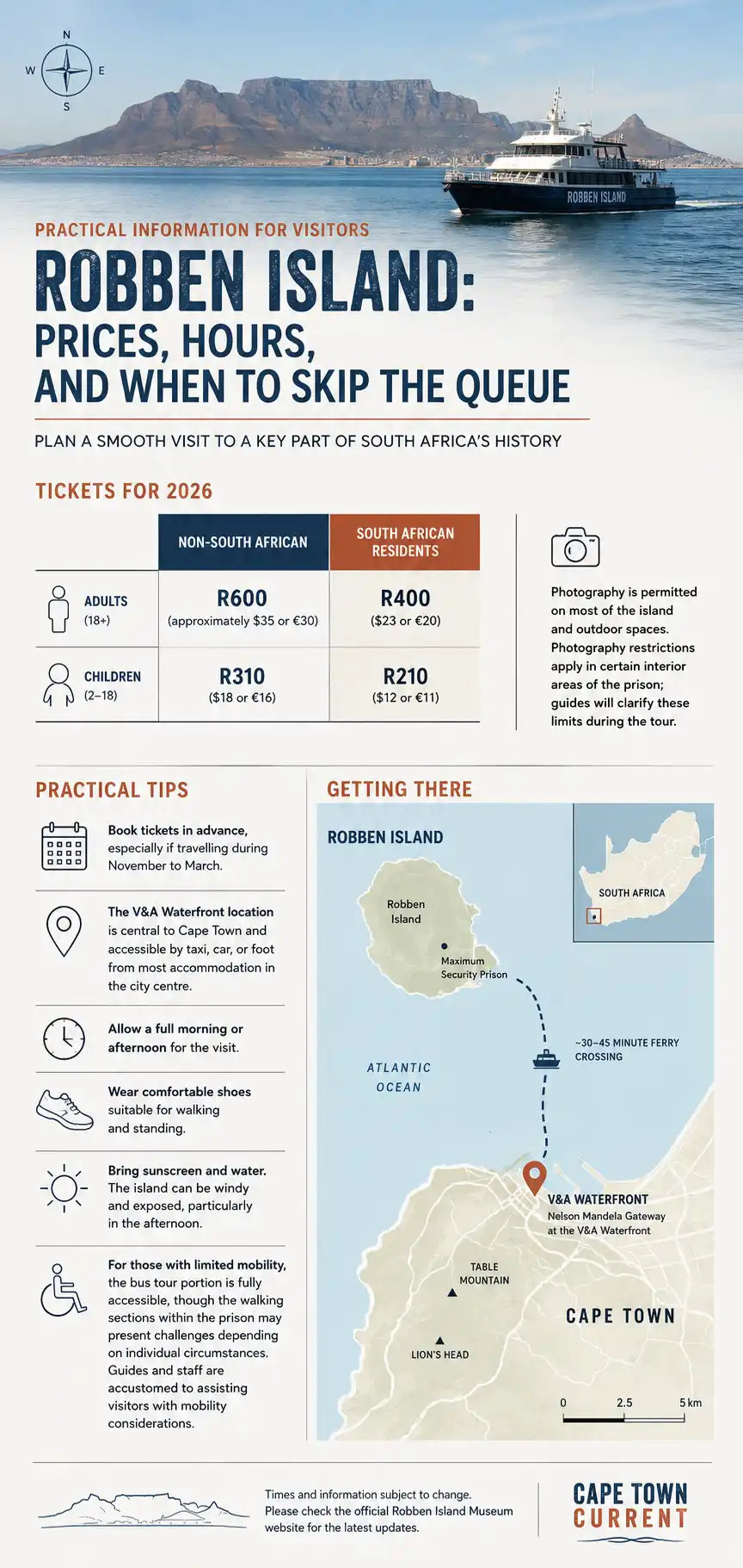 Robben Island Visitor Information